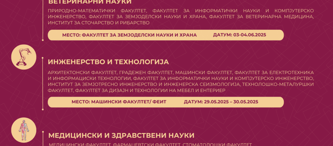 Прва заедничка годишна конференција на докторски студии